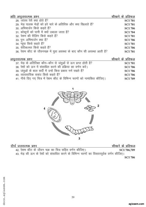 Class 7 Science Question Bank Pdf Important Questions For Class 7 Science Aglasem