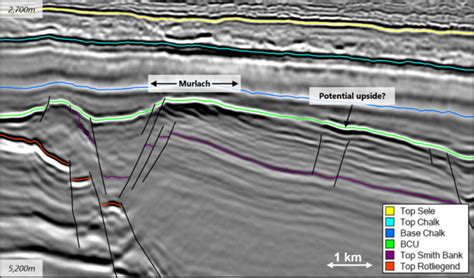 Uk North Sea A Step Change In Imaging Quality Geoexpro