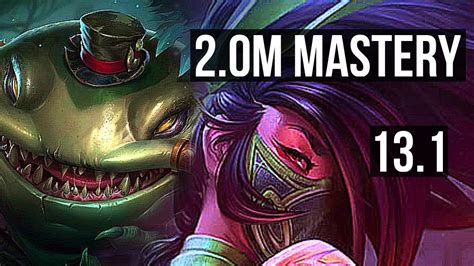 Tahm Kench Vs Akali Top 702 20m Mastery 600 Games Godlike