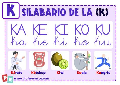 Silabario Letra K