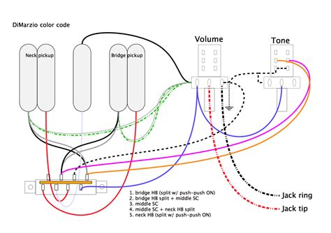 ️fender Stratocaster 5 Way Switch Wiring Diagram Free Download