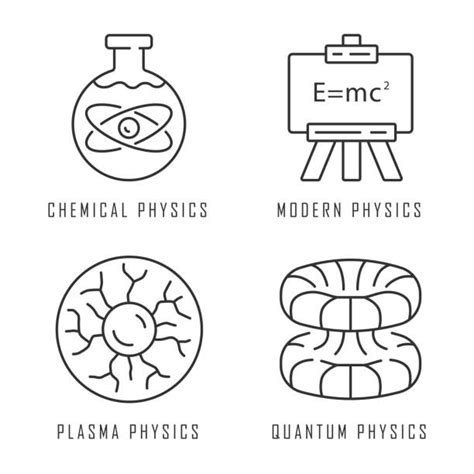 quantum physics drawing stock  pictures royalty  images