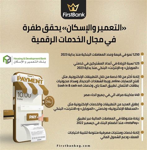 Firstbank التعمير والإسكان يحقق طفرة في مجال الخدمات الرقمية