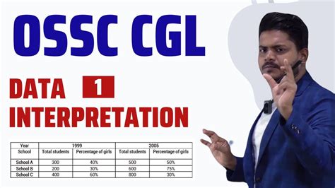 Data Interpretation Class I Ossc Cgl I Subhasis Sarangi I Di For