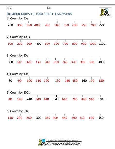 Number Line Worksheets up to 1000