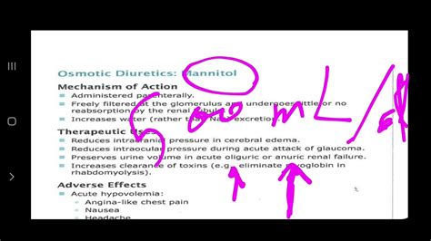 Osmotic Diuretics And Carbonic Anhydrase Inhibitor YouTube