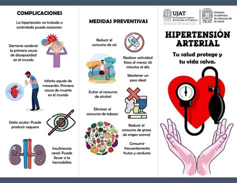 Hipertensi N Arterial Tr Ptico Karen Montero Udocz