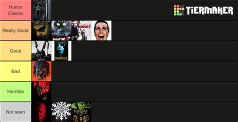 Sixth Movie In Each Slasher Franchise Tier List Community Rankings Tiermaker