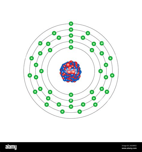 El rutenio RU Diagrama de la composición nuclear y configuración de