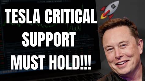 TESLA CRITICAL SUPPORT MUST HOLD TSLA SPY NVDA AAPL QQQ