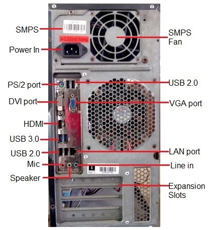 Cpu Back Parts | www.pixshark.com - Images Galleries With A Bite!