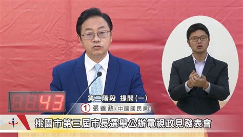 桃園市長政見發表會 張善政一句話 讓鄭運鵬沒得反擊 Yahoo奇摩時尚美妝