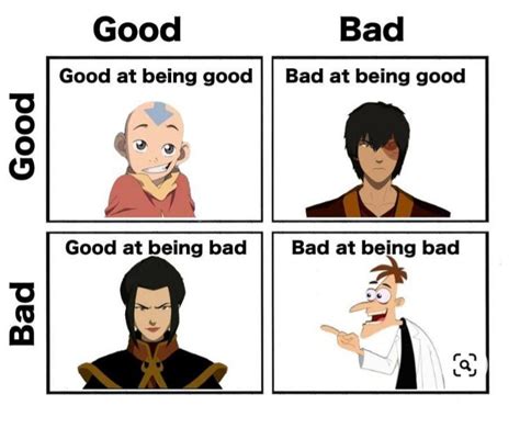 Good Bad Meme Template