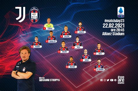 Juventuscrotone Le Formazioni Ufficiali F C Crotone