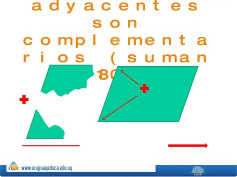 Propiedades De Los Cuadrilateros Ppt