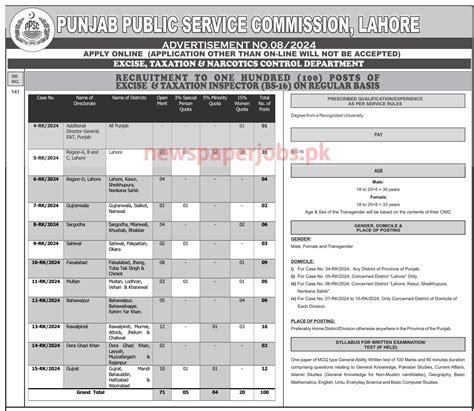 PPSC Excise And Taxation Inspector Jobs June 2024 In Punjab