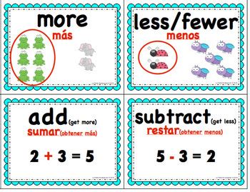 Math Vocabulary in English and Spanish by La Petite Kindergarten