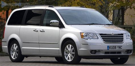 Chrysler Grand Voyager Specs Performance Dimensions