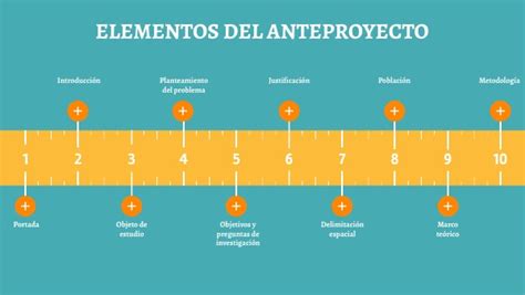 ELEMENTOS DE ANTEPROYECTO