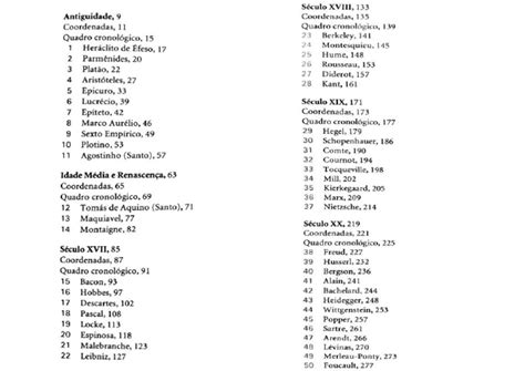 Lista De Filosofos - Lista de Filósofos | PDF
