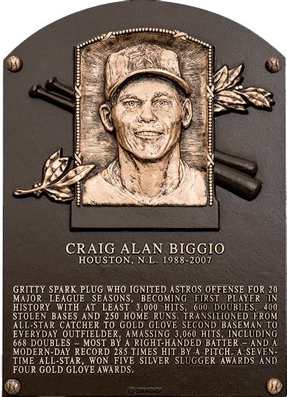 Biggio, Craig | Baseball Hall of Fame