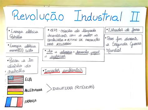 Mapa Mental Segunda Revolução Industrial - 9