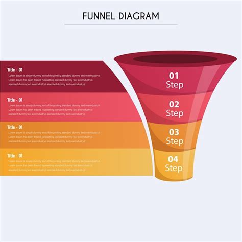 Modelo De Infogr Ficos De Diagrama De Funil Para Marketing Vetor Premium