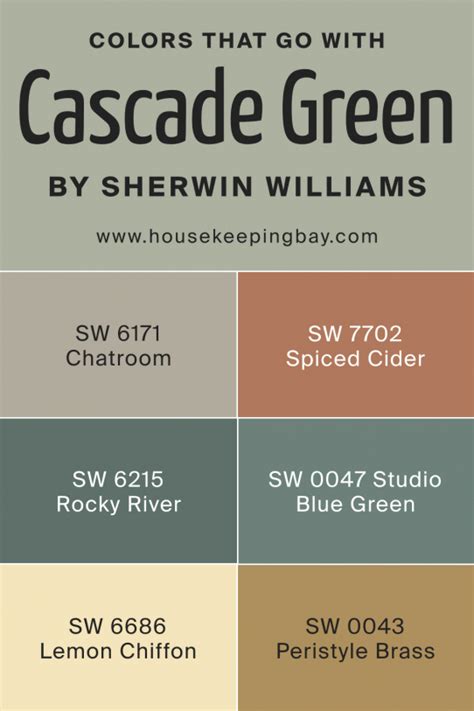 Cascade Green Sw Paint Color By Sherwin Williams