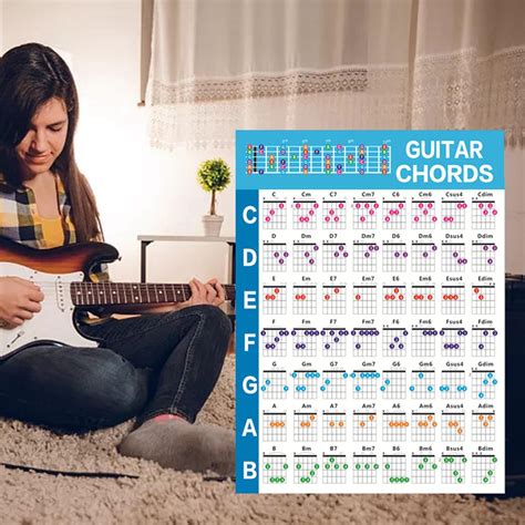 Review Guitar Chord Poster Practice Sticker Guitar Chords Chart For