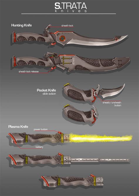 Futuristic Knife Concept