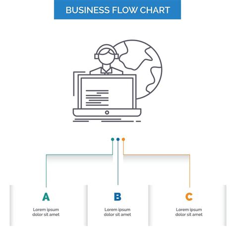 Outsource Outsourcing Allocation Human Online Business Flow Chart