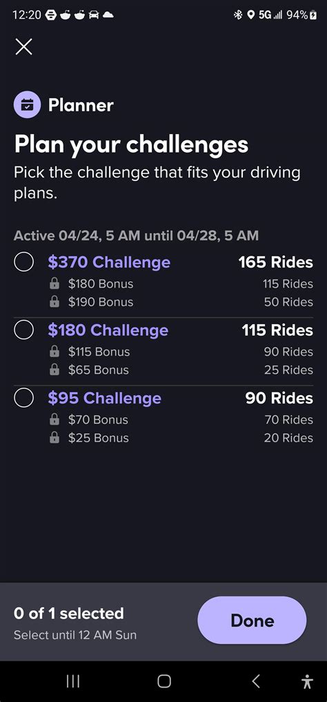 Tech analysts explain the lyft hq strategy for the next decade 12