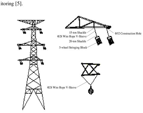 Corner Tower Suspension Stringing Block In Tension Stringing