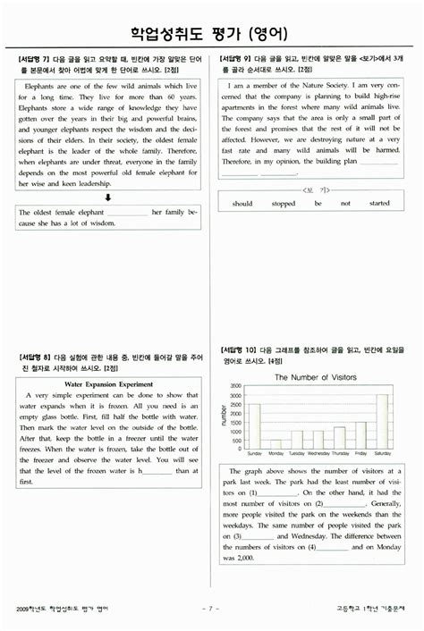 알라딘 미리보기 국가수준 학업성취도평가 대비 기출문제 모음집 고2 8절