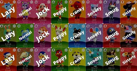 Rumor: Animal Crossing New Horizons Amiibo Card Pattern Could Reveal Personalities Of New ...