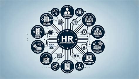 HR Information System (HRIS): Explore Its Functionality and Relevance