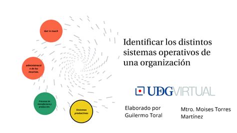 Identificar los distintos sistemas operativos de una organización by