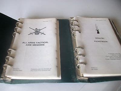 British Army Tactical Aide Memoire