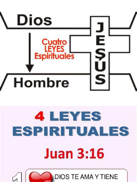 Las 4 Leyes Espirituales Pdf