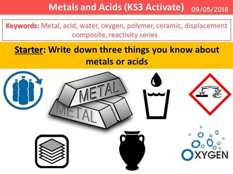 Metals and Acids (Activate KS3) | Teaching Resources