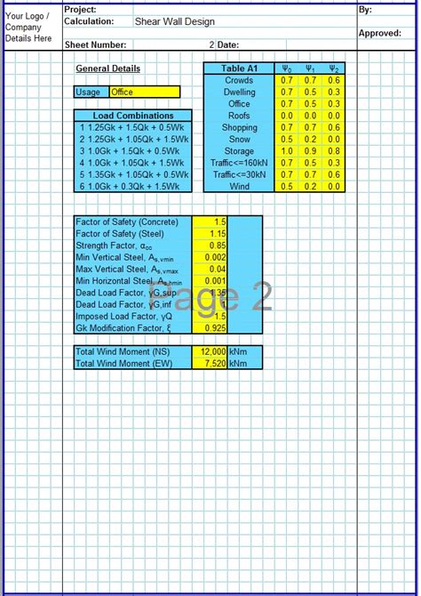 Concrete Shear Wall Design Spreadsheet CivilWeb Spreadsheets