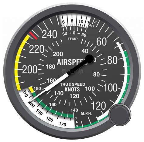 The Different Types Of V-Speeds - Aeroclass.org