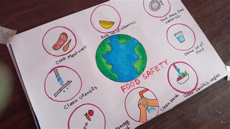 Food Safety Drawing Eat Healthy Stay Wealthy Drawing World Food Safety