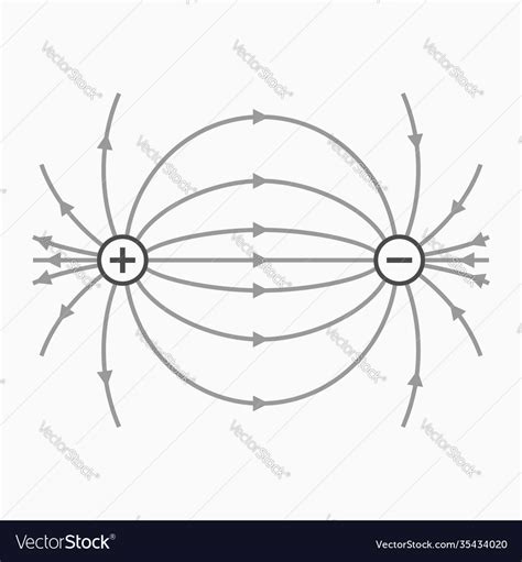 Electric field lines two equal charges Royalty Free Vector