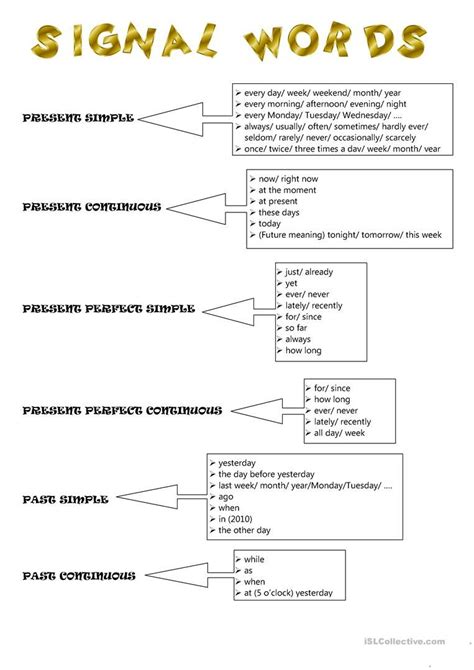 Signal Words - English ESL Worksheets