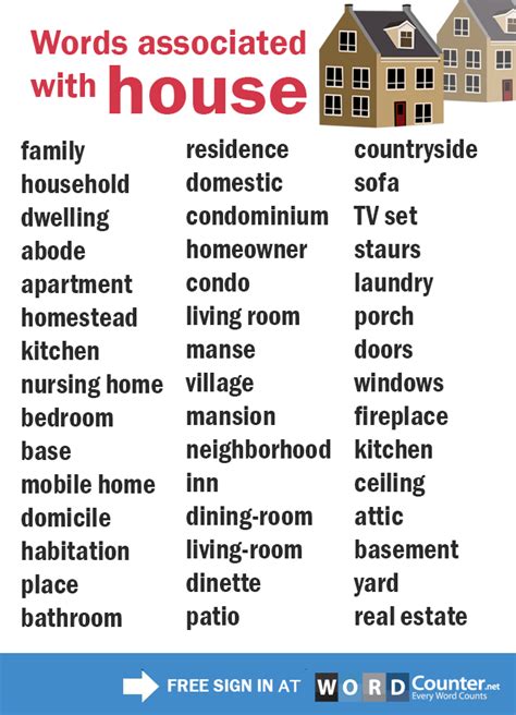 Adjectives That Describe House