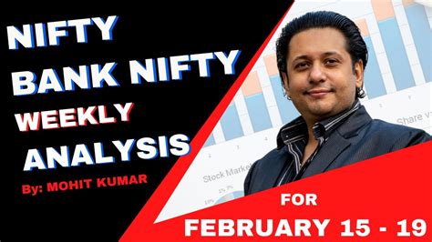 Nifty And Bank Nifty Prediction And Analysis For Feb 15 Feb 19 Nifty