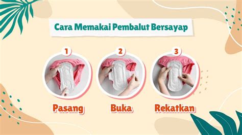 Sudah Tahu Belum Begini Cara Memakai Pembalut Bersayap Yang Benar