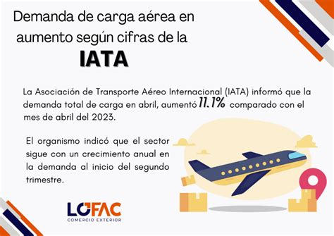 Demanda de carga aérea en aumento según cifras de la IATA LOFAC