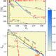 Amt Relations Development Of The Droplet Ice Nuclei Counter Zurich